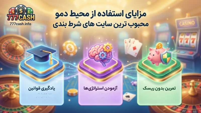 مزایای استفاده از محیط دمو محبوب ترین سایت های شرط بندی